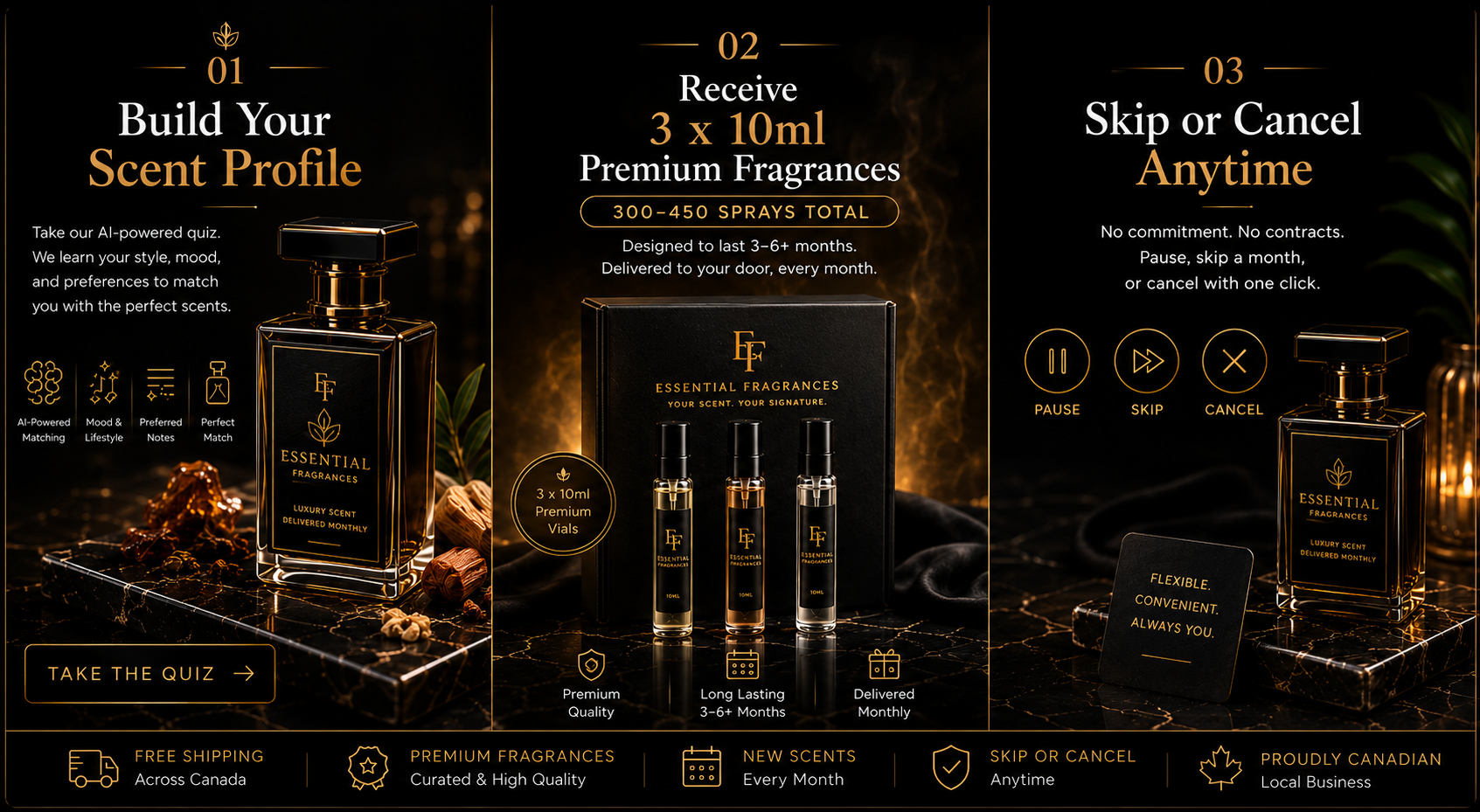 How Essential Fragrances Works
