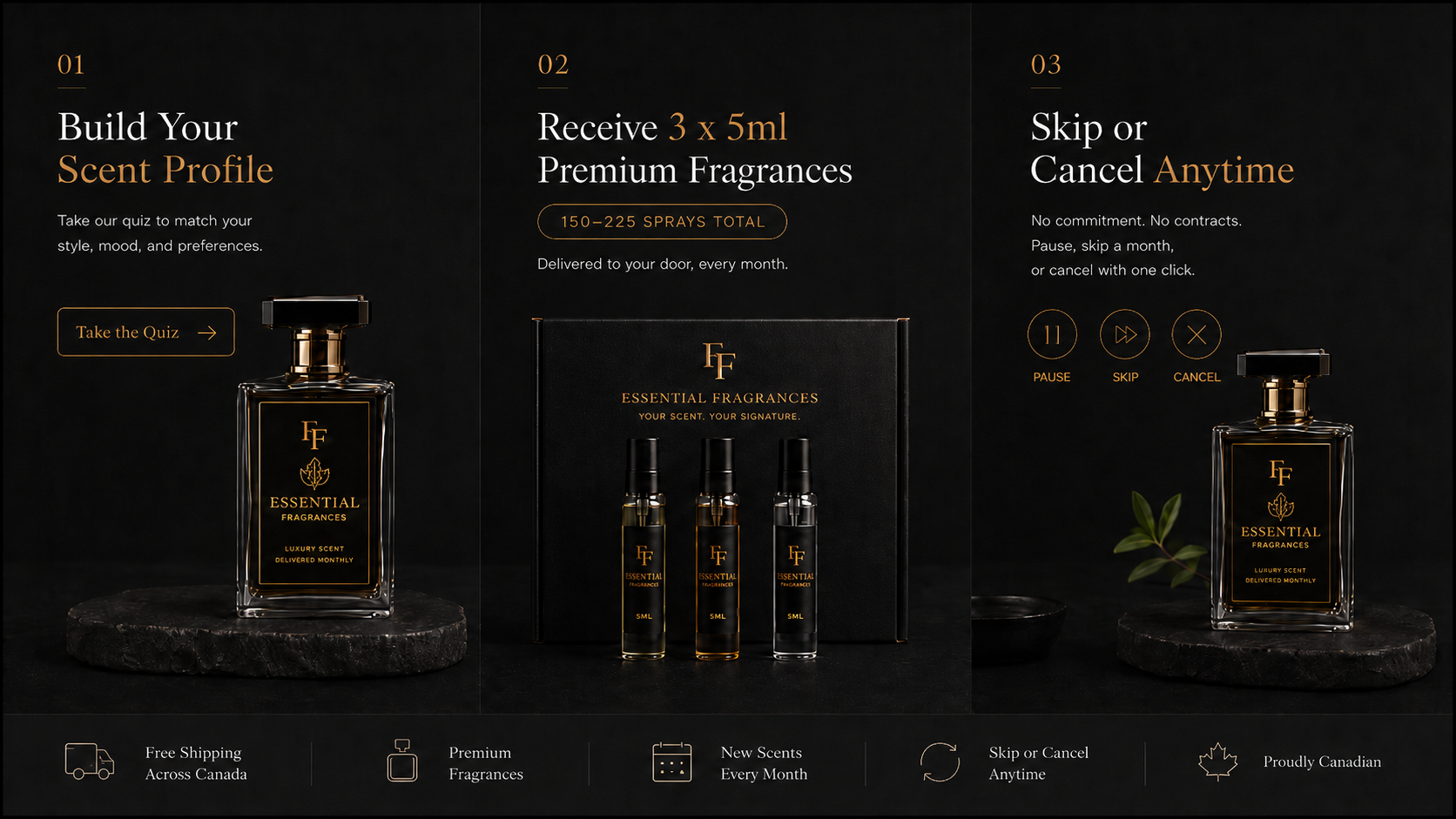 How Essential Fragrances Works