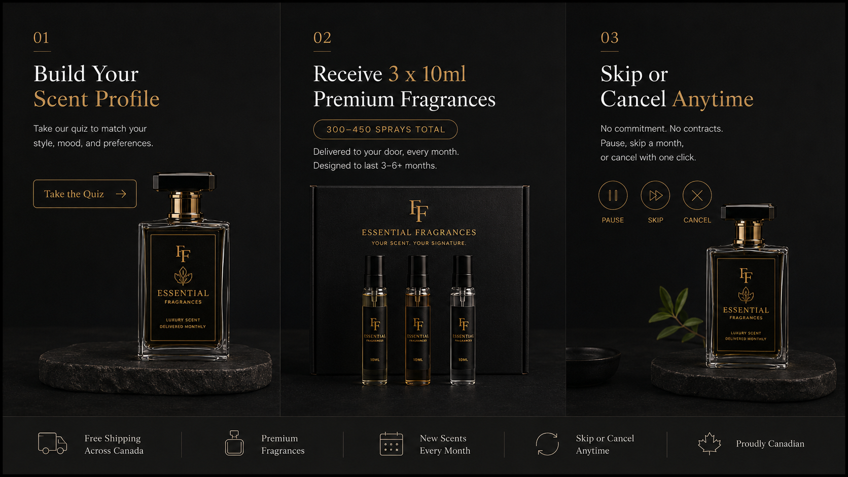 How Essential Fragrances Works